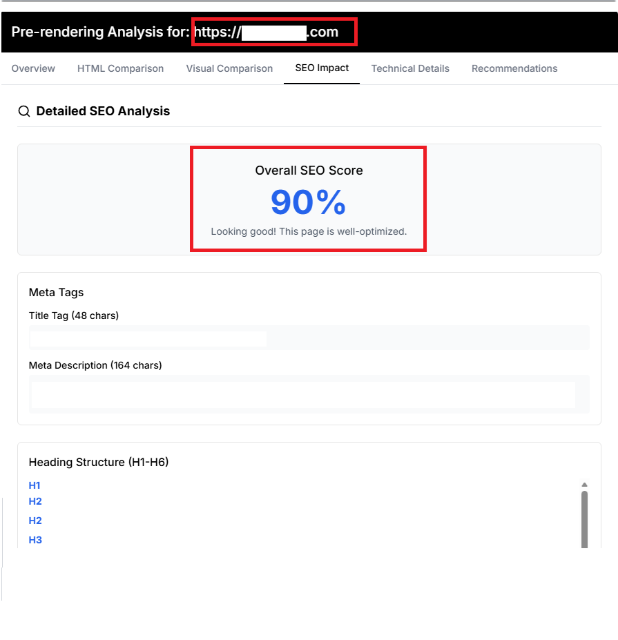SEO analysis after conversion showing 90% SEO score, proper meta tags, heading structure, and content